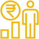 Competitive Pricing